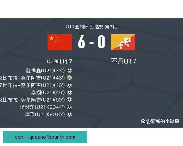 赛前亚洲杯预选赛积分榜格局生变多队形势迎来新挑战